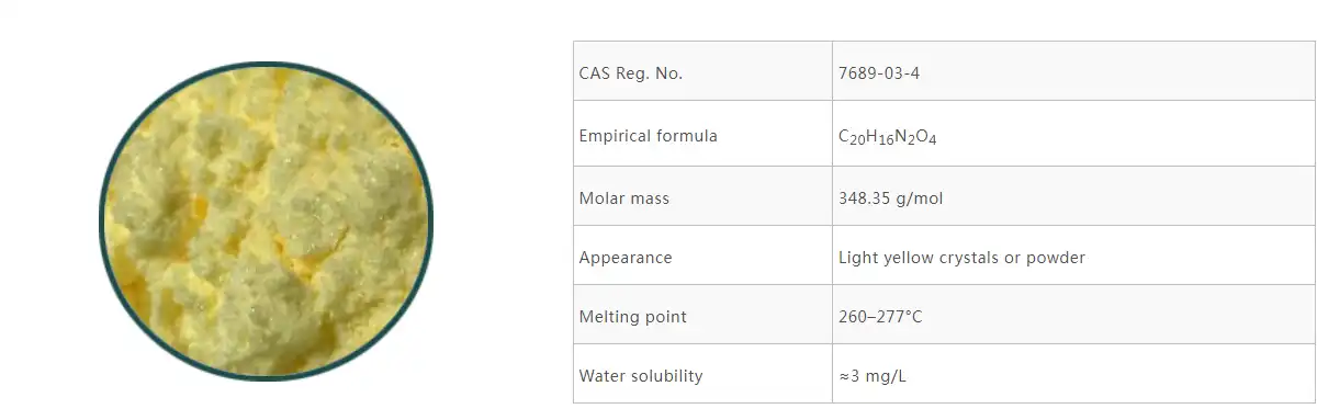 Camptothecin Supplier.jpg